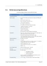 Preview for 217 page of Thermo Scientific VF-F20-A Operating Manual