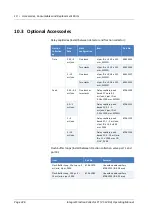 Preview for 226 page of Thermo Scientific VF-F20-A Operating Manual