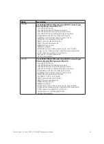 Preview for 35 page of Thermo Scientific VSTAR-ISE Reference Manual