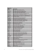 Preview for 36 page of Thermo Scientific VSTAR-ISE Reference Manual