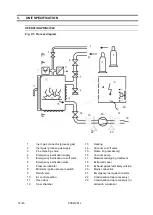 Preview for 14 page of Thermo Scientific VT 6060 M-BL Operating Instructions Manual