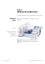 Preview for 35 page of Thermo Scientific Wellwash Versa User Manual