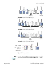 Preview for 69 page of Thermo Scientific Wellwash Versa User Manual