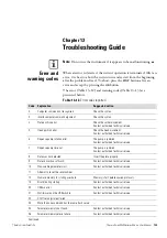 Preview for 135 page of Thermo Scientific Wellwash Versa User Manual