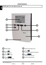 Предварительный просмотр 6 страницы Thermo Solar SGC16H Manual