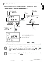 Предварительный просмотр 9 страницы Thermo Solar SGC16H Manual