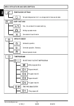 Предварительный просмотр 14 страницы Thermo Solar SGC16H Manual