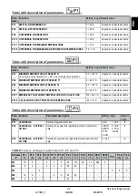 Предварительный просмотр 27 страницы Thermo Solar SGC16H Manual