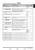 Предварительный просмотр 29 страницы Thermo Solar SGC16H Manual