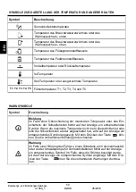 Предварительный просмотр 50 страницы Thermo Solar SGC16H Manual