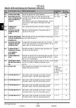 Предварительный просмотр 68 страницы Thermo Solar SGC16H Manual