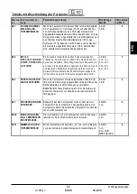 Предварительный просмотр 69 страницы Thermo Solar SGC16H Manual