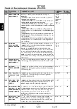 Предварительный просмотр 70 страницы Thermo Solar SGC16H Manual