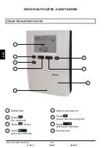 Предварительный просмотр 84 страницы Thermo Solar SGC16H Manual