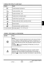 Предварительный просмотр 89 страницы Thermo Solar SGC16H Manual