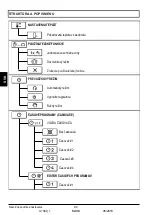 Предварительный просмотр 92 страницы Thermo Solar SGC16H Manual