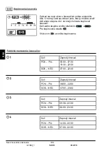 Предварительный просмотр 100 страницы Thermo Solar SGC16H Manual