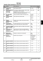 Предварительный просмотр 107 страницы Thermo Solar SGC16H Manual