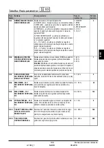 Предварительный просмотр 109 страницы Thermo Solar SGC16H Manual