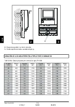 Предварительный просмотр 114 страницы Thermo Solar SGC16H Manual