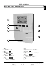 Preview for 7 page of Thermo Solar SGC36HV Useu Manual