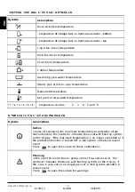 Preview for 12 page of Thermo Solar SGC36HV Useu Manual