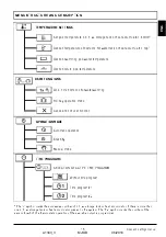 Preview for 15 page of Thermo Solar SGC36HV Useu Manual