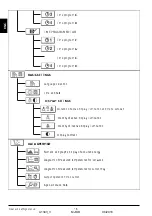 Preview for 16 page of Thermo Solar SGC36HV Useu Manual