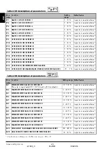 Preview for 28 page of Thermo Solar SGC36HV Useu Manual