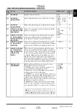 Preview for 29 page of Thermo Solar SGC36HV Useu Manual