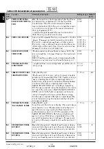 Preview for 32 page of Thermo Solar SGC36HV Useu Manual