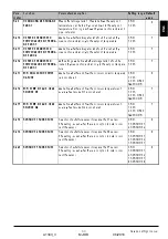 Preview for 33 page of Thermo Solar SGC36HV Useu Manual