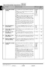 Preview for 34 page of Thermo Solar SGC36HV Useu Manual