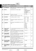 Preview for 36 page of Thermo Solar SGC36HV Useu Manual