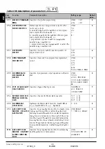 Preview for 38 page of Thermo Solar SGC36HV Useu Manual