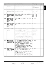 Preview for 39 page of Thermo Solar SGC36HV Useu Manual