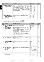 Preview for 40 page of Thermo Solar SGC36HV Useu Manual