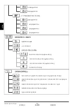 Preview for 64 page of Thermo Solar SGC36HV Useu Manual