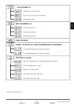 Preview for 65 page of Thermo Solar SGC36HV Useu Manual