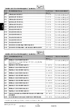 Preview for 76 page of Thermo Solar SGC36HV Useu Manual