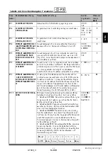 Preview for 77 page of Thermo Solar SGC36HV Useu Manual