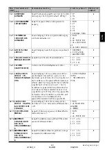 Preview for 89 page of Thermo Solar SGC36HV Useu Manual