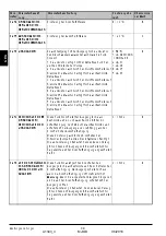 Preview for 90 page of Thermo Solar SGC36HV Useu Manual