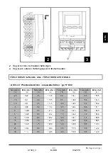 Preview for 93 page of Thermo Solar SGC36HV Useu Manual