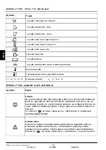 Preview for 108 page of Thermo Solar SGC36HV Useu Manual