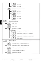 Preview for 112 page of Thermo Solar SGC36HV Useu Manual