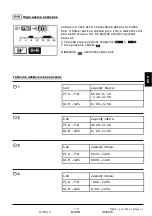 Preview for 119 page of Thermo Solar SGC36HV Useu Manual