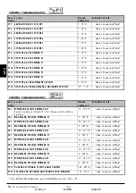 Preview for 124 page of Thermo Solar SGC36HV Useu Manual