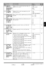 Preview for 135 page of Thermo Solar SGC36HV Useu Manual