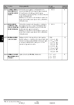 Preview for 138 page of Thermo Solar SGC36HV Useu Manual